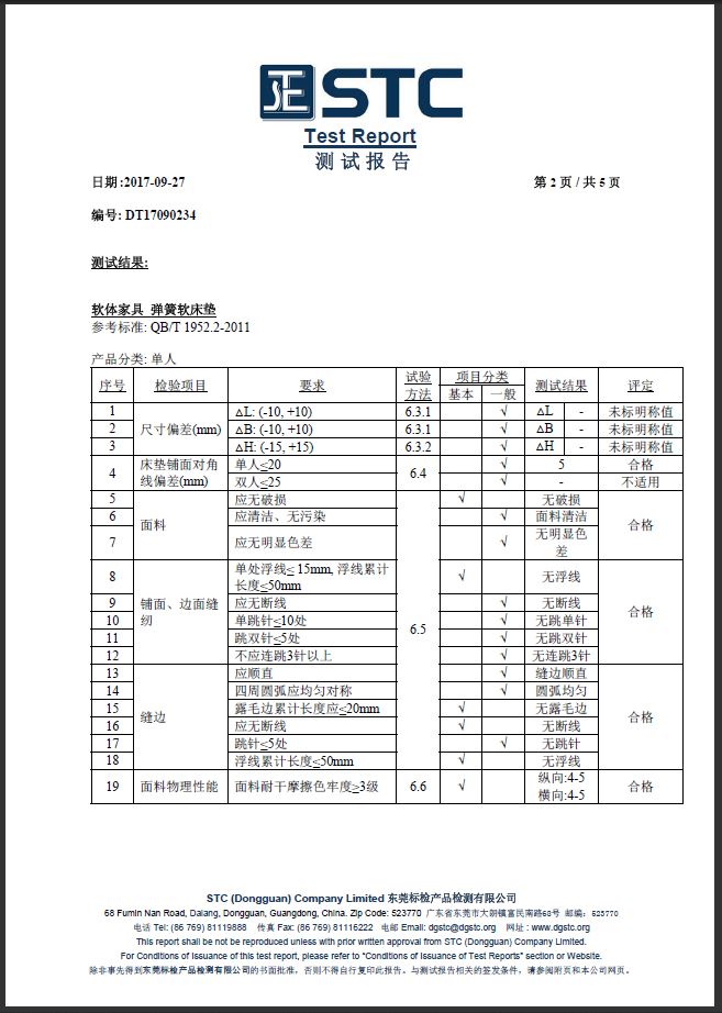 物理性能 优越卓绝